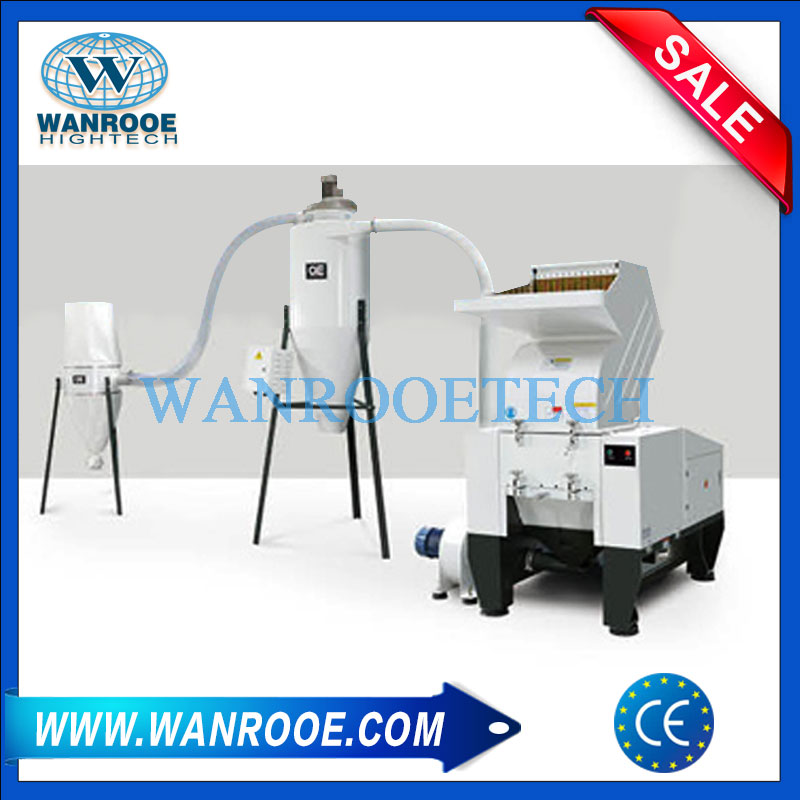 强力破碎机,塑料薄膜破碎机，塑料粉碎机，塑料管材破碎机，型材破碎机