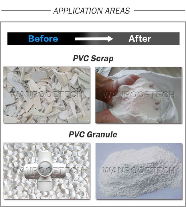 PVC塑料磨粉机