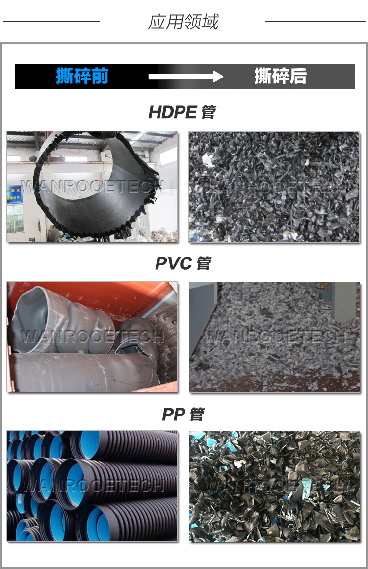 超大口径PVC HDPE缠绕管卧式管材撕碎机